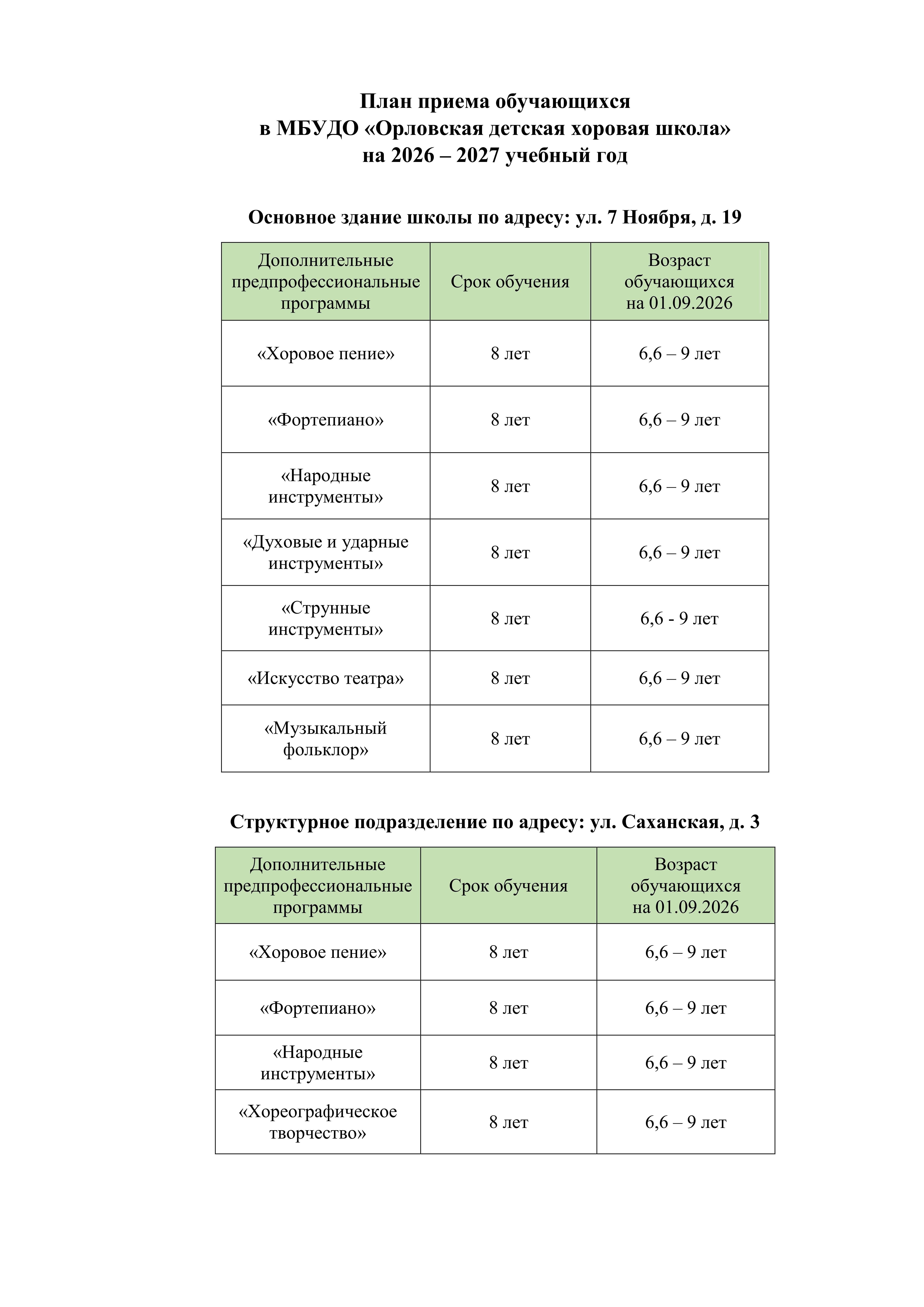 Поступление в школу